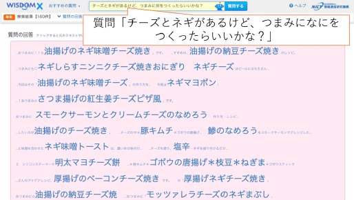 Preview for figure 質問「チーズとネギがあるけど、つまみになにをつくったらいいかな？」への回答